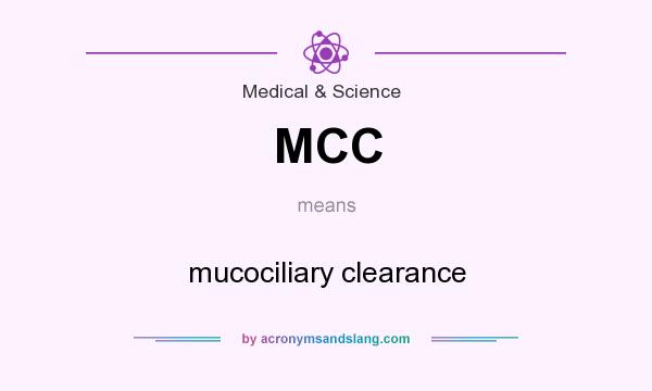What does MCC mean? It stands for mucociliary clearance