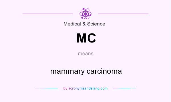 What does MC mean? It stands for mammary carcinoma