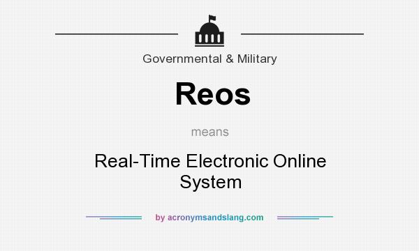 What does Reos mean? It stands for Real-Time Electronic Online System