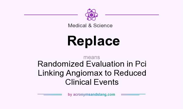 What does Replace mean? It stands for Randomized Evaluation in Pci Linking Angiomax to Reduced Clinical Events