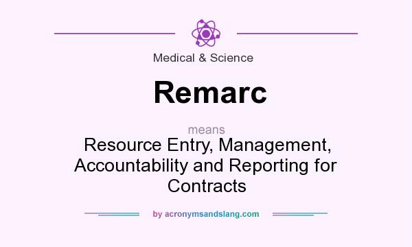 What does Remarc mean? It stands for Resource Entry, Management, Accountability and Reporting for Contracts