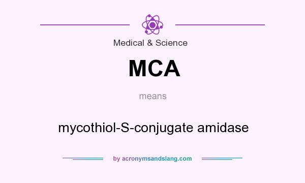 What does MCA mean? It stands for mycothiol-S-conjugate amidase