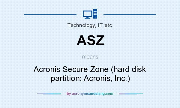 What does ASZ mean? It stands for Acronis Secure Zone (hard disk partition; Acronis, Inc.)