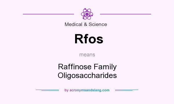 What does Rfos mean? It stands for Raffinose Family Oligosaccharides