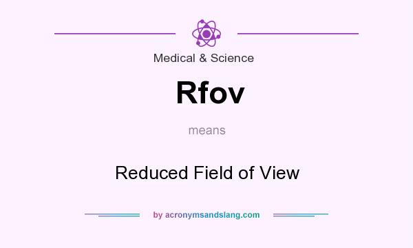 What does Rfov mean? It stands for Reduced Field of View