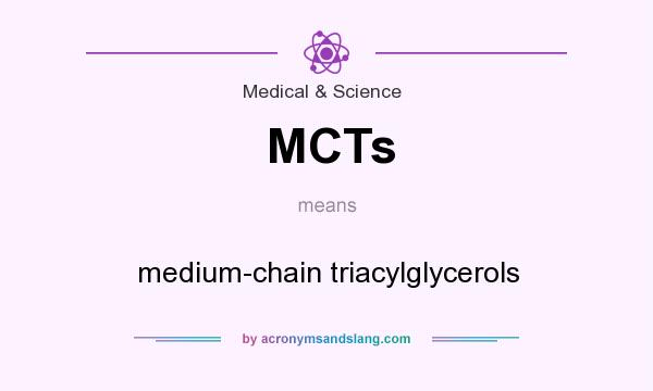 What does MCTs mean? It stands for medium-chain triacylglycerols