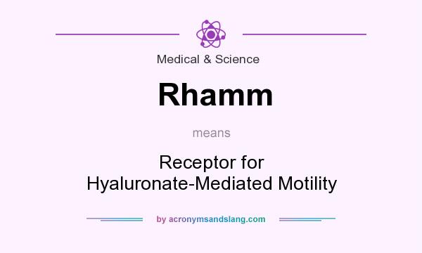 What does Rhamm mean? It stands for Receptor for Hyaluronate-Mediated Motility