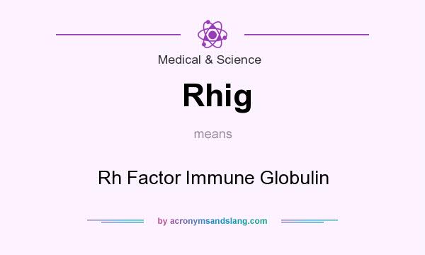 What does Rhig mean? It stands for Rh Factor Immune Globulin