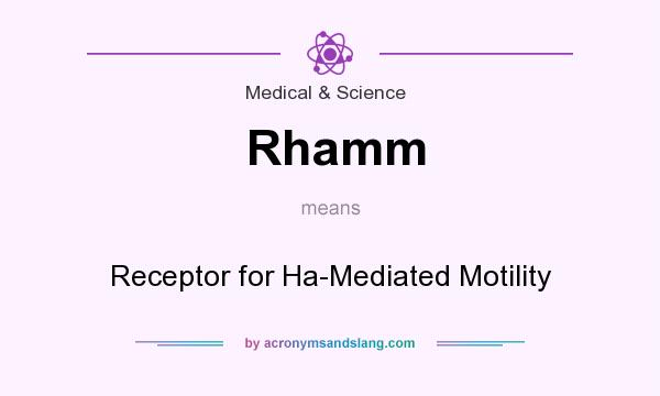 What does Rhamm mean? It stands for Receptor for Ha-Mediated Motility