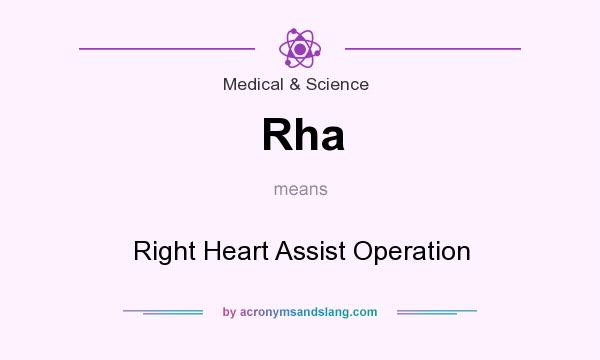 What does Rha mean? It stands for Right Heart Assist Operation