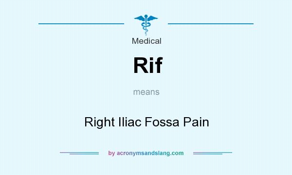 What does Rif mean? It stands for Right Iliac Fossa Pain