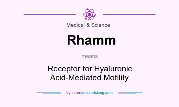 What does Rhamm mean? It stands for Receptor for Hyaluronic Acid-Mediated Motility