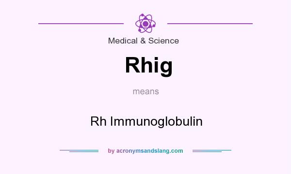 What does Rhig mean? It stands for Rh Immunoglobulin