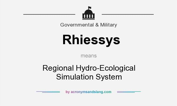 What does Rhiessys mean? It stands for Regional Hydro-Ecological Simulation System