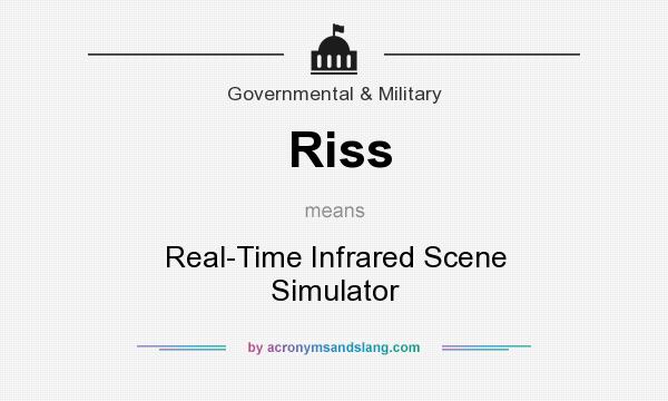 What does Riss mean? It stands for Real-Time Infrared Scene Simulator