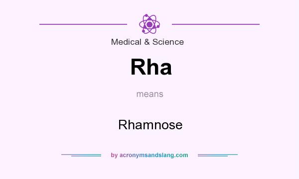 What does Rha mean? It stands for Rhamnose