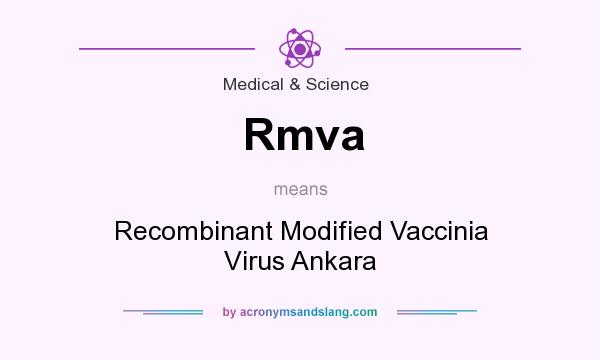 What does Rmva mean? It stands for Recombinant Modified Vaccinia Virus Ankara