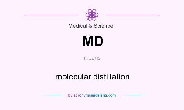 What does MD mean? It stands for molecular distillation