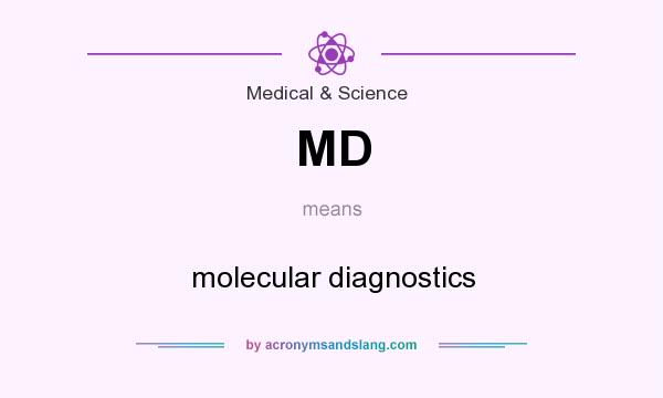 What does MD mean? It stands for molecular diagnostics