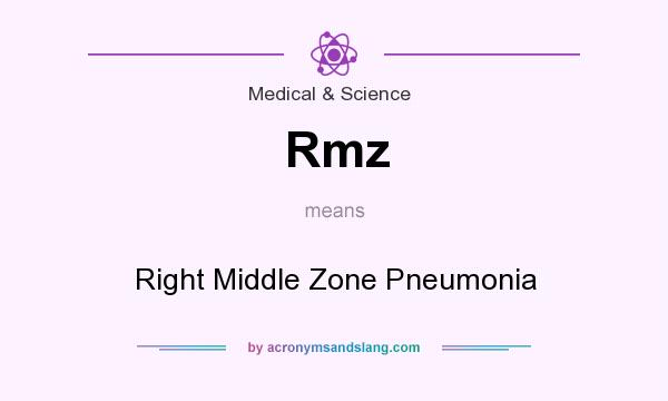 What does Rmz mean? It stands for Right Middle Zone Pneumonia