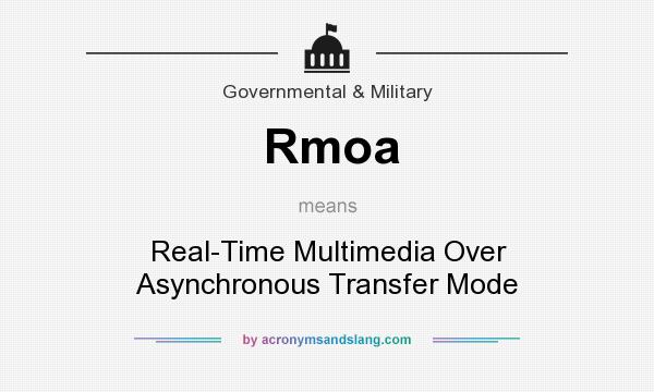 What does Rmoa mean? It stands for Real-Time Multimedia Over Asynchronous Transfer Mode