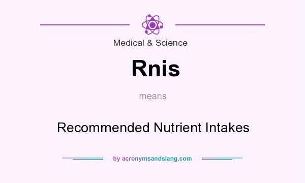 What does Rnis mean? It stands for Recommended Nutrient Intakes