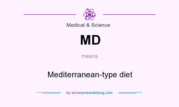 What does MD mean? It stands for Mediterranean-type diet