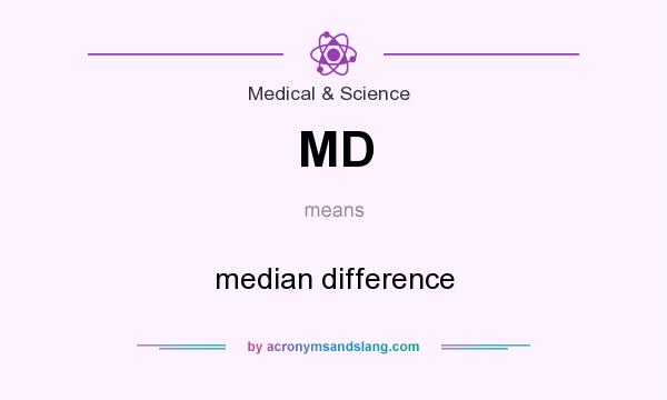 What does MD mean? It stands for median difference