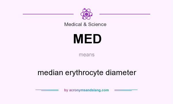 What does MED mean? It stands for median erythrocyte diameter
