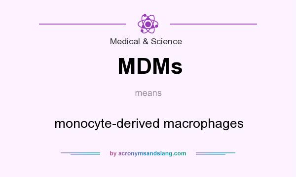 What does MDMs mean? It stands for monocyte-derived macrophages