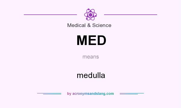 What does MED mean? It stands for medulla