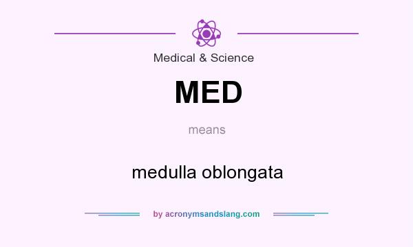 What does MED mean? It stands for medulla oblongata