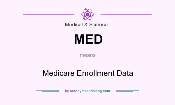 What does MED mean? It stands for Medicare Enrollment Data