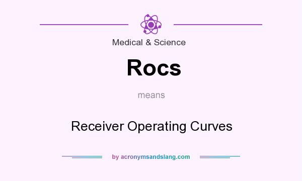 What does Rocs mean? It stands for Receiver Operating Curves