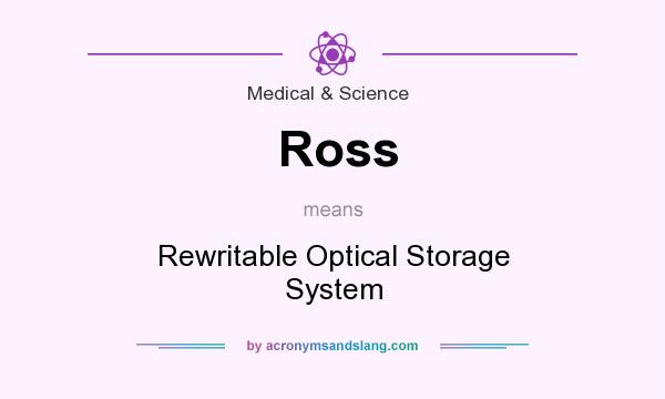 What does Ross mean? It stands for Rewritable Optical Storage System