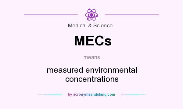 What does MECs mean? It stands for measured environmental concentrations