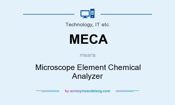 What does MECA mean? It stands for Microscope Element Chemical Analyzer