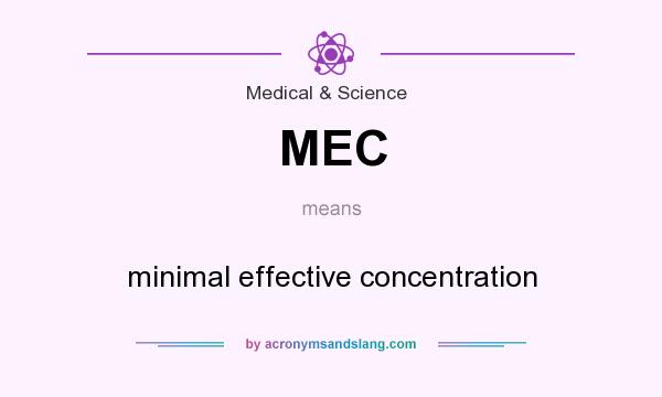 What does MEC mean? It stands for minimal effective concentration