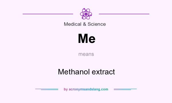 What does Me mean? It stands for Methanol extract