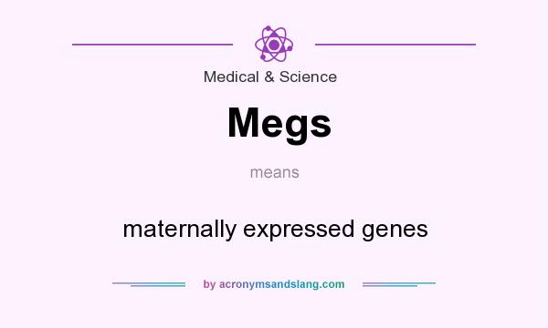 What does Megs mean? It stands for maternally expressed genes