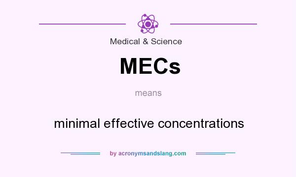 What does MECs mean? It stands for minimal effective concentrations