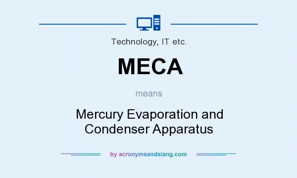 What does MECA mean? It stands for Mercury Evaporation and Condenser Apparatus