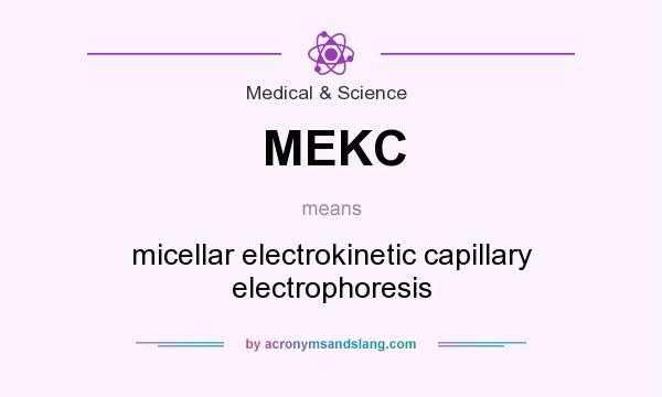 What does MEKC mean? It stands for micellar electrokinetic capillary electrophoresis