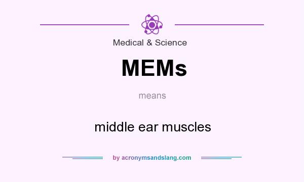 What does MEMs mean? It stands for middle ear muscles