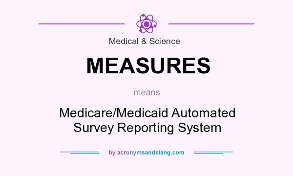 What does MEASURES mean? It stands for Medicare/Medicaid Automated Survey Reporting System