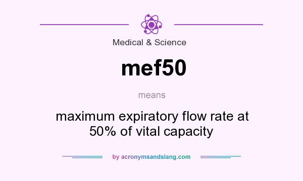 What does mef50 mean? It stands for maximum expiratory flow rate at 50% of vital capacity