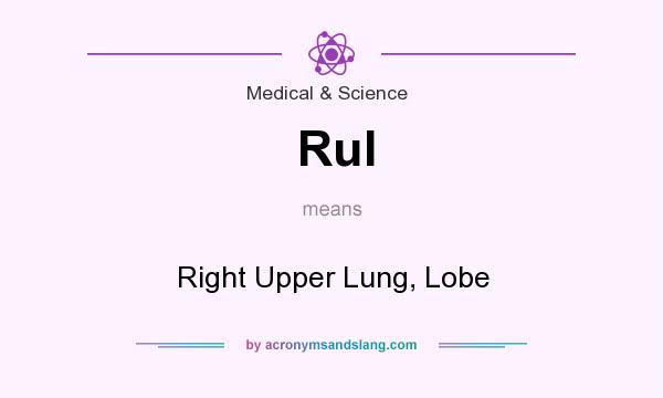What does Rul mean? It stands for Right Upper Lung, Lobe