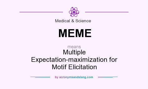 What does MEME mean? It stands for Multiple Expectation-maximization for Motif Elicitation