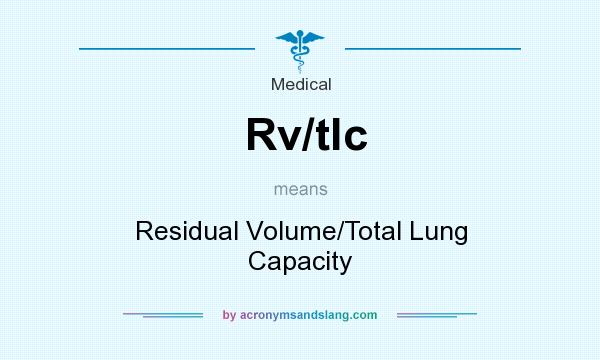 What does Rv/tlc mean? It stands for Residual Volume/Total Lung Capacity