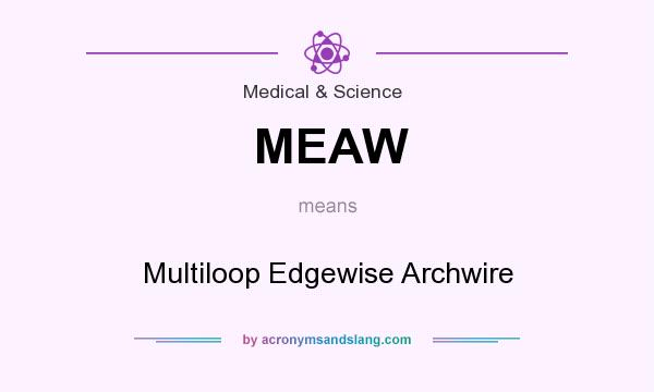 What does MEAW mean? It stands for Multiloop Edgewise Archwire